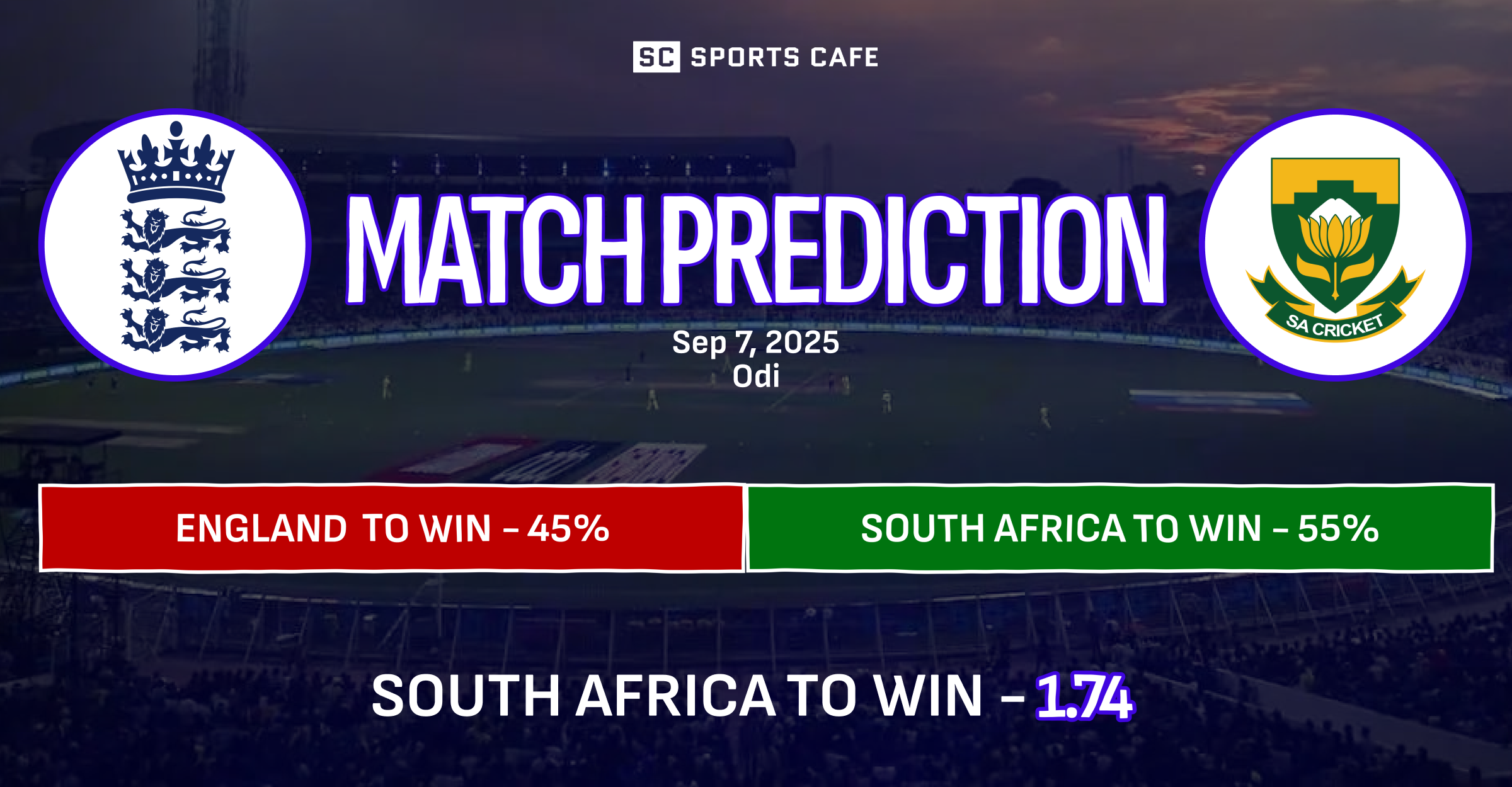 England vs South Africa